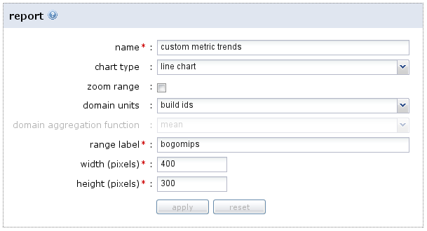 Configure Report